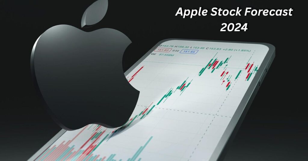 Apple Stock Forecast 2024: Navigating Market Trends